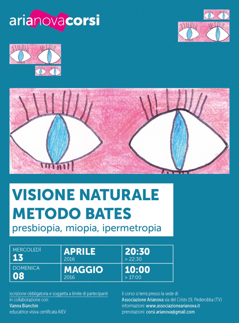 corso metodo bates